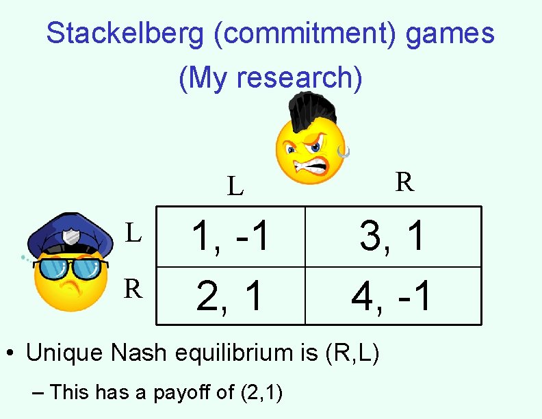 Stackelberg (commitment) games (My research) R L L R 1, -1 2, 1 3,