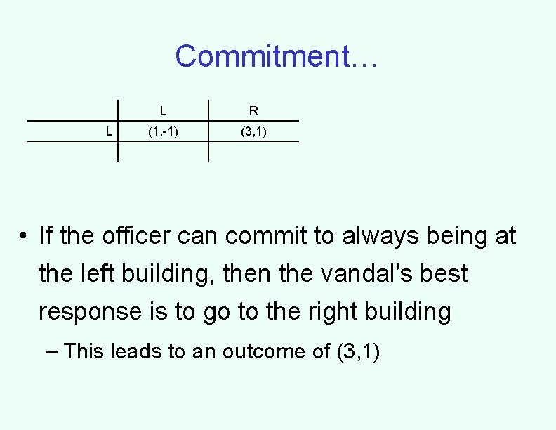 Commitment… L L R (1, -1) (3, 1) • If the officer can commit