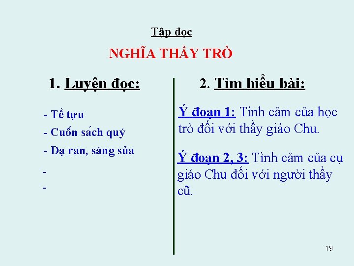 Tập đọc NGHĨA THẦY TRÒ 1. Luyện đọc: - Tê tư u - Cuô