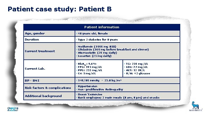 Patient case study: Patient B Patient information Age, gender • 48 years old, female