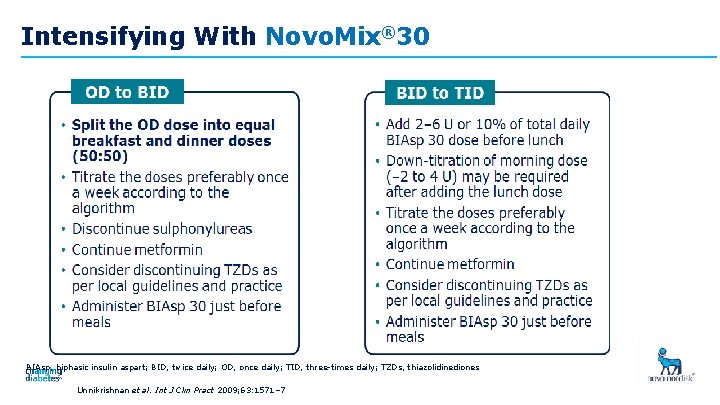 Intensifying With Novo. Mix® 30 BIAsp, biphasic insulin aspart; BID, twice daily; OD, once