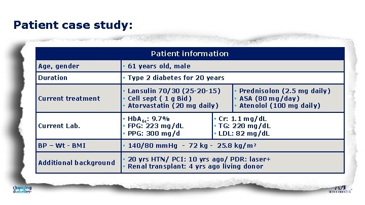 Patient case study: Patient information Age, gender • 61 years old, male Duration •