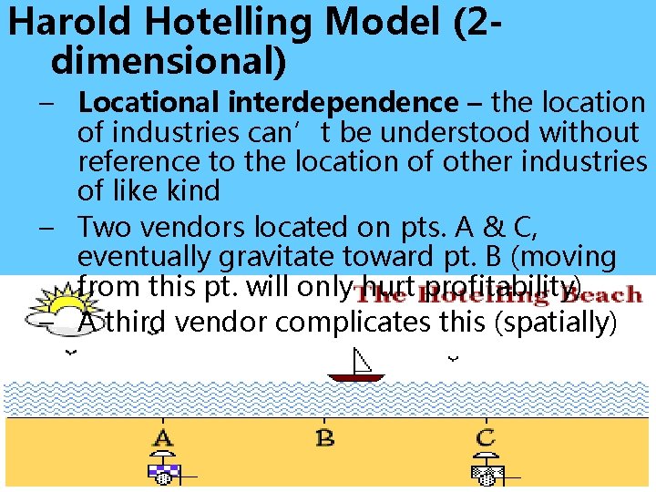 Harold Hotelling Model (2 dimensional) – Locational interdependence – the location of industries can’t