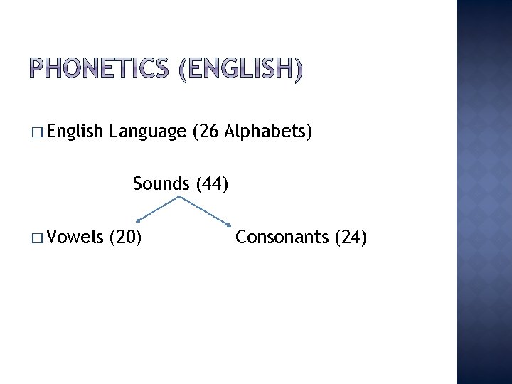 � English Language (26 Alphabets) Sounds (44) � Vowels (20) Consonants (24) 