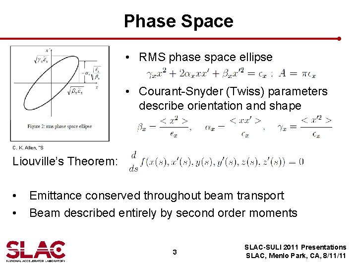 Phase Space • RMS phase space ellipse ; • Courant-Snyder (Twiss) parameters describe orientation