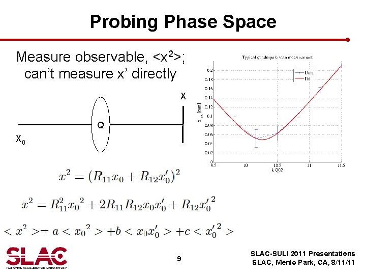 Probing Phase Space Measure observable, <x 2>; can’t measure x’ directly X Q X