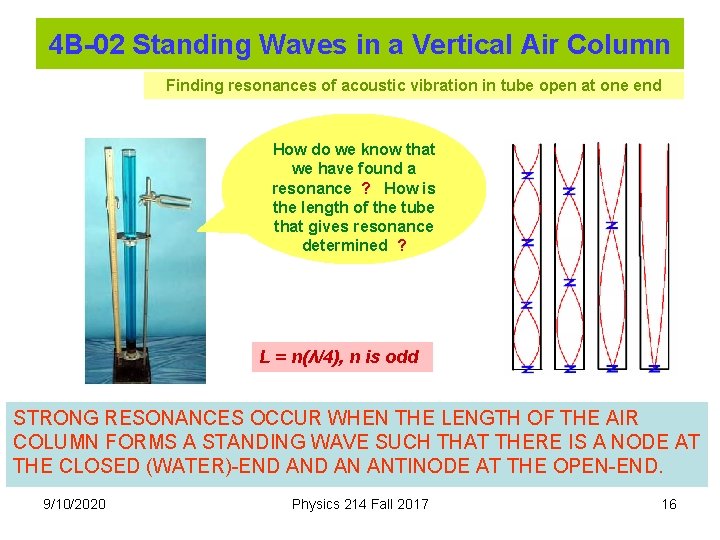 4 B-02 Standing Waves in a Vertical Air Column Finding resonances of acoustic vibration 4 B-02 Standing Waves in a Vertical Air Column Finding resonances of acoustic vibration