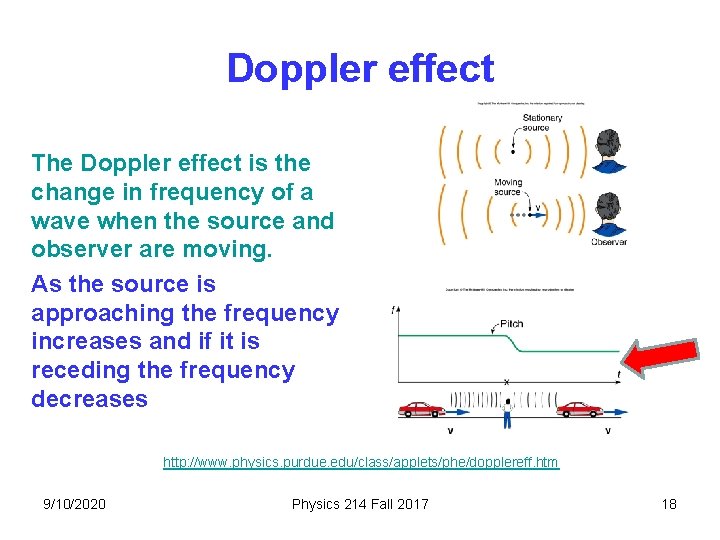 Doppler effect The Doppler effect is the change in frequency of a wave when Doppler effect The Doppler effect is the change in frequency of a wave when