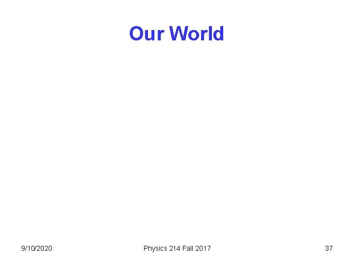 Our World 9/10/2020 Physics 214 Fall 2017 37 Our World 9/10/2020 Physics 214 Fall 2017 37