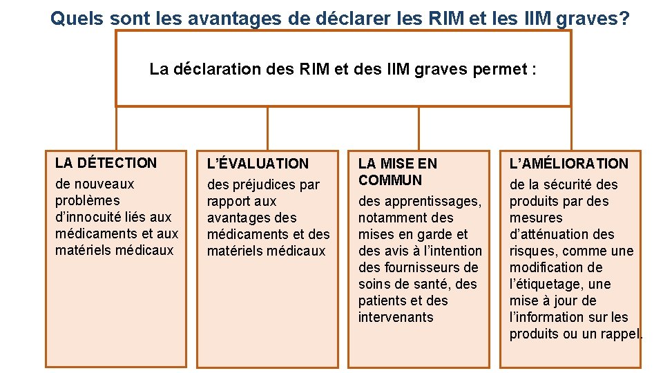 Quels sont les avantages de déclarer les RIM et les IIM graves? La déclaration