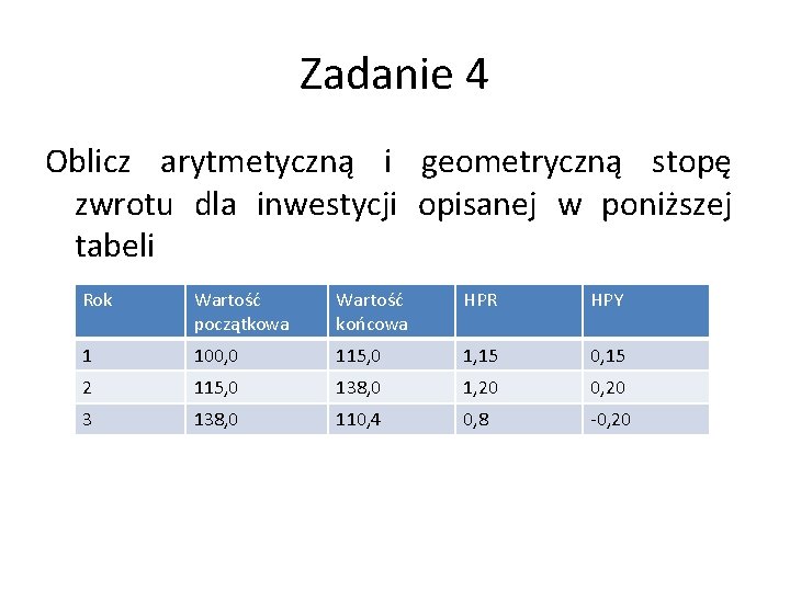 Zadanie 4 Oblicz arytmetyczną i geometryczną stopę zwrotu dla inwestycji opisanej w poniższej tabeli