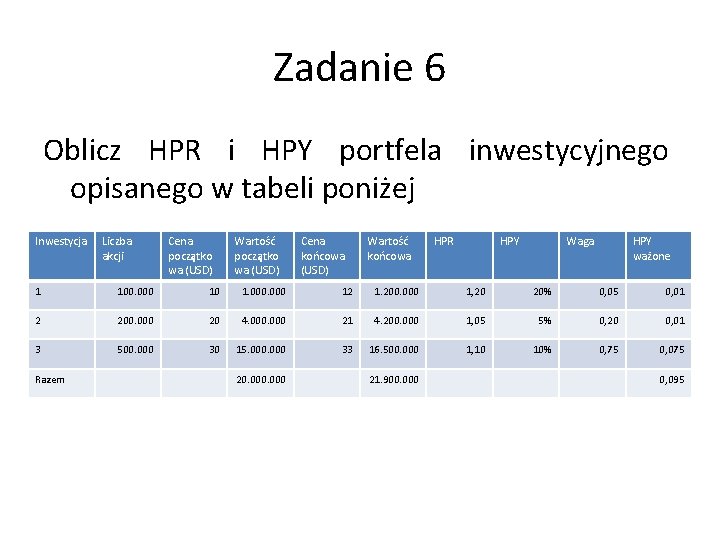 Zadanie 6 Oblicz HPR i HPY portfela inwestycyjnego opisanego w tabeli poniżej Inwestycja Liczba