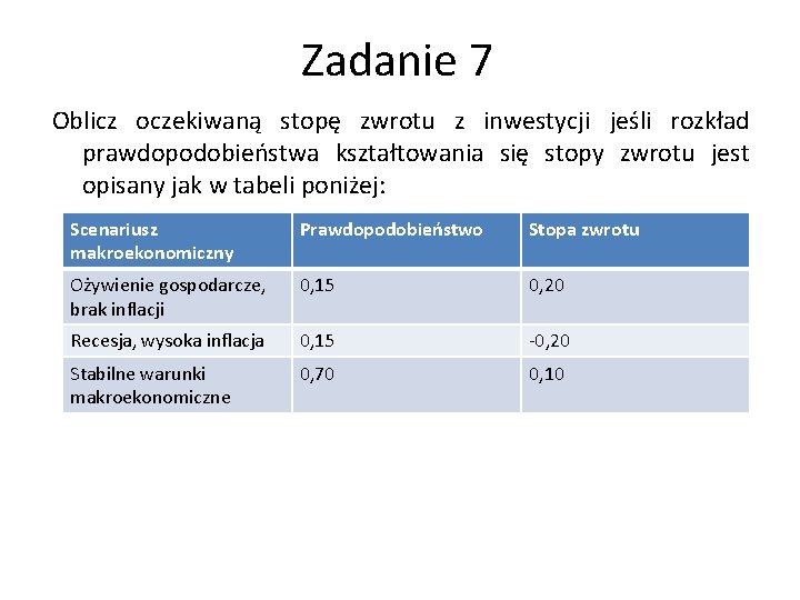 Zadanie 7 Oblicz oczekiwaną stopę zwrotu z inwestycji jeśli rozkład prawdopodobieństwa kształtowania się stopy