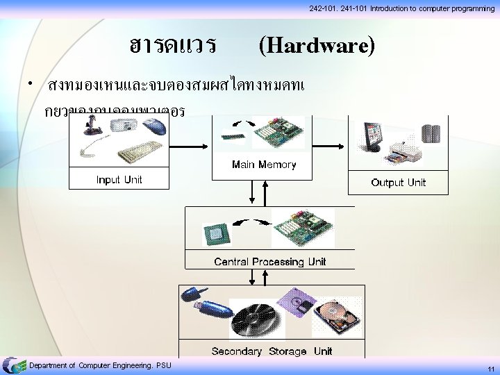 242 -101, 241 -101 Introduction to computer programming ฮารดแวร (Hardware) • สงทมองเหนและจบตองสมผสไดทงหมดทเ กยวของกบคอมพวเตอร Department