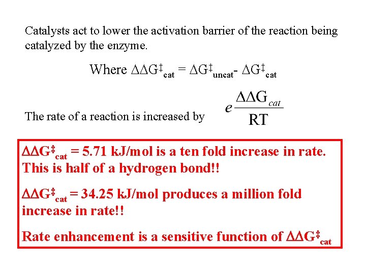 Catalysts act to lower the activation barrier of the reaction being catalyzed by the