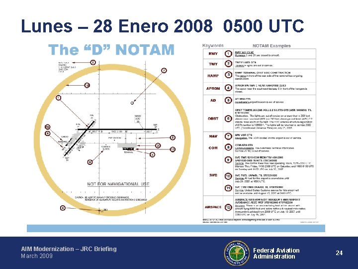 Lunes – 28 Enero 2008 0500 UTC AIM Modernization – JRC Briefing March 2009