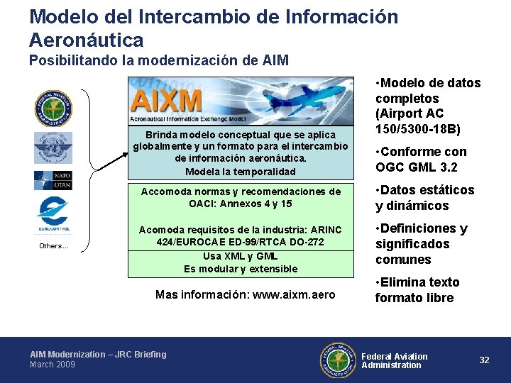 Modelo del Intercambio de Información Aeronáutica Posibilitando la modernización de AIM Brinda modelo conceptual