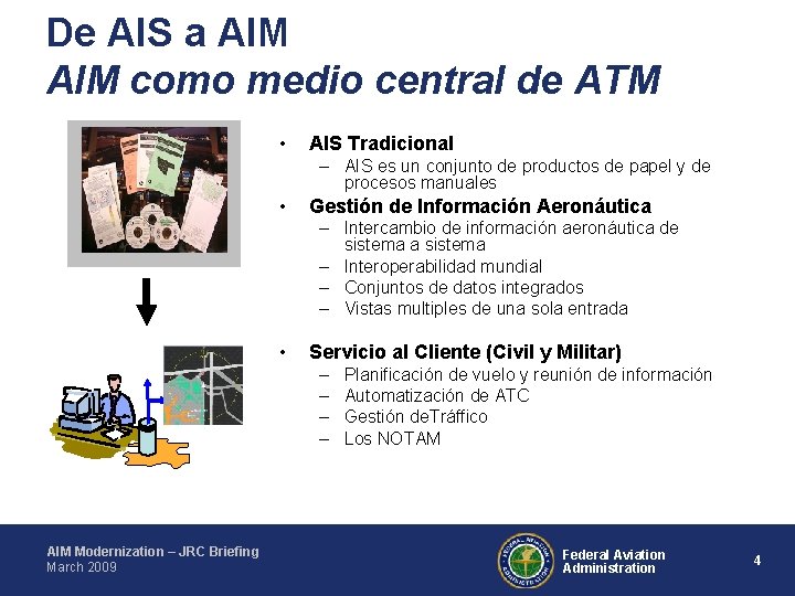 De AIS a AIM como medio central de ATM • AIS Tradicional – AIS