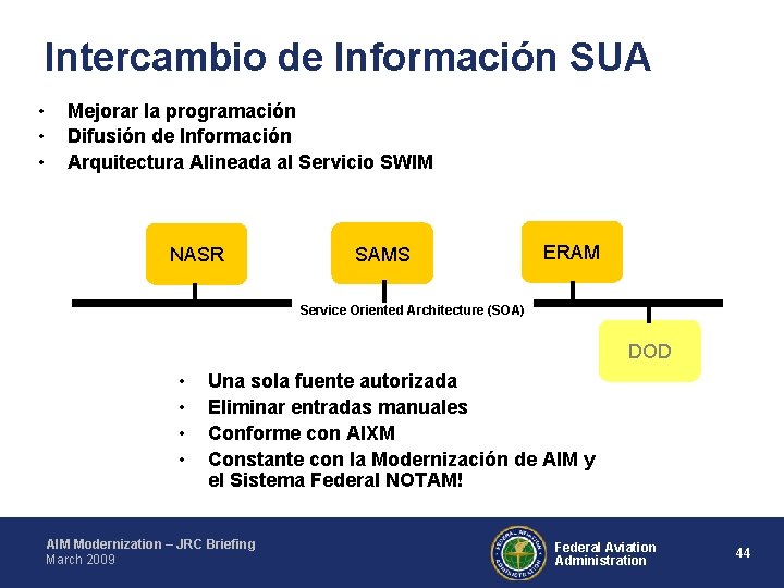 Intercambio de Información SUA • • • Mejorar la programación Difusión de Información Arquitectura