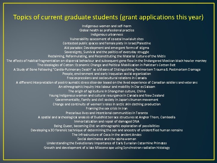 Topics of current graduate students (grant applications this year) Indigenous women and self-harm Global