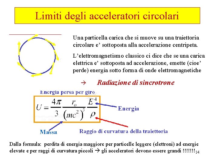 Limiti degli acceleratori circolari Una particella carica che si muove su una traiettoria circolare