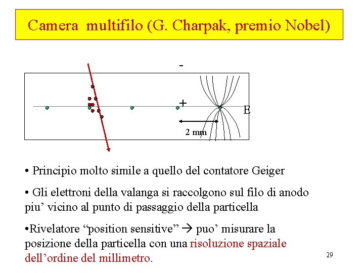 Camera multifilo (G. Charpak, premio Nobel) + E 2 mm • Principio molto simile