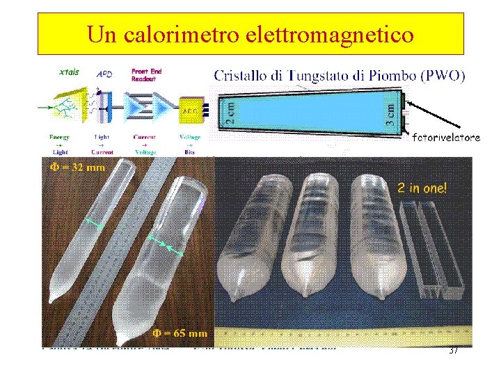 Un calorimetro elettromagnetico 37 