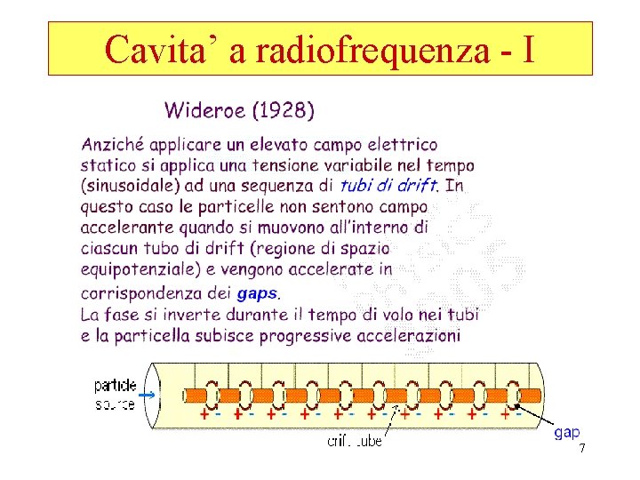 Cavita’ a radiofrequenza - I 7 