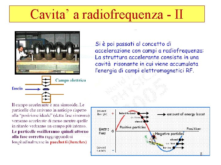 Cavita’ a radiofrequenza - II 8 
