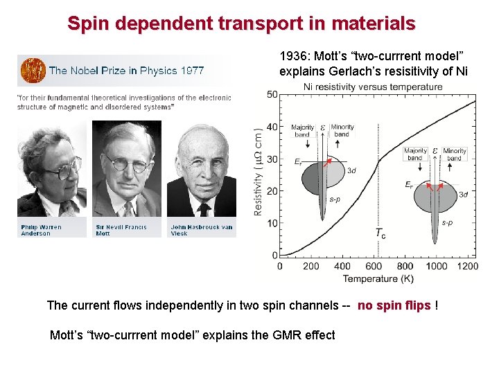 Spin dependent transport in materials 1936: Mott’s “two-currrent model” explains Gerlach’s resisitivity of Ni