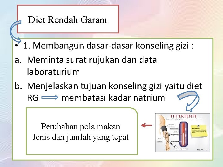 Diet Rendah Garam • 1. Membangun dasar-dasar konseling gizi : a. Meminta surat rujukan