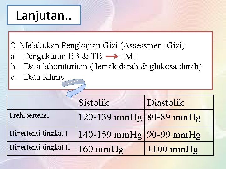 Lanjutan. . 2. Melakukan Pengkajian Gizi (Assessment Gizi) a. Pengukuran BB & TB IMT