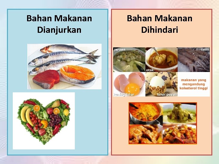 Bahan Makanan Dianjurkan Bahan Makanan Dihindari 