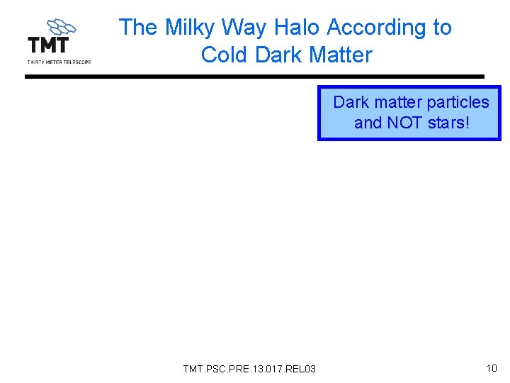 The Milky Way Halo According to Cold Dark Matter Dark matter particles and NOT