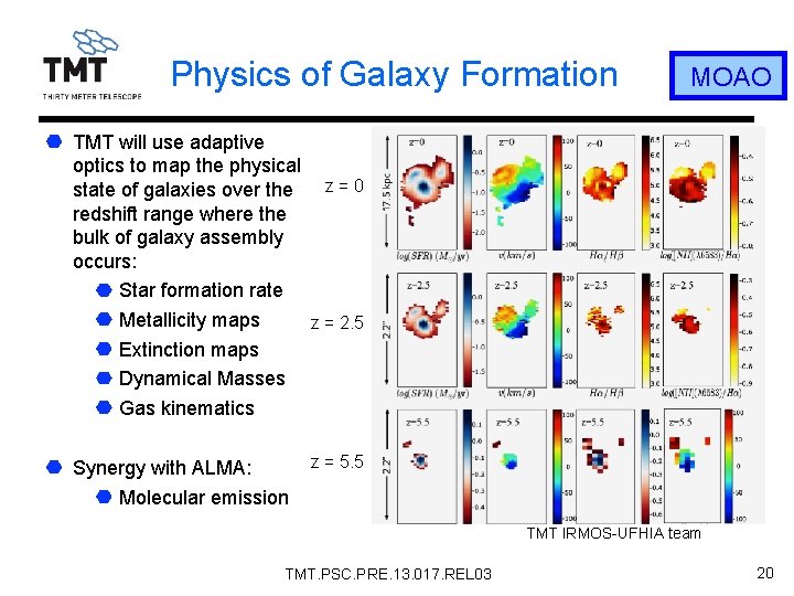 Physics of Galaxy Formation MOAO TMT will use adaptive optics to map the physical