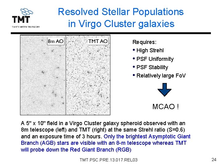 Resolved Stellar Populations in Virgo Cluster galaxies Requires: • High Strehl • PSF Uniformity