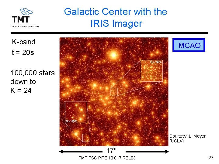 Galactic Center with the IRIS Imager K-band t = 20 s MCAO 100, 000