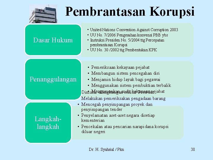 Pembrantasan Korupsi • United Nations Convention Against Corruption 2003 • UU No. 7/2006 Pengesahan