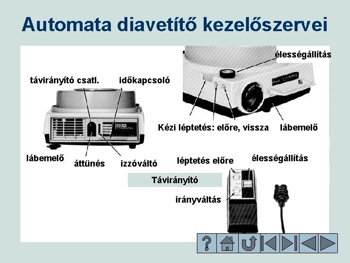 Automata diavetítő kezelőszervei élességállítás távirányító csatl. időkapcsoló Kézi léptetés: előre, vissza lábemelő áttünés izzóváltó Automata diavetítő kezelőszervei élességállítás távirányító csatl. időkapcsoló Kézi léptetés: előre, vissza lábemelő áttünés izzóváltó