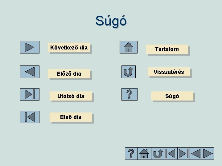 Súgó Következő dia Előző dia Utolsó dia Első dia Tartalom Visszatérés Súgó Súgó Következő dia Előző dia Utolsó dia Első dia Tartalom Visszatérés Súgó