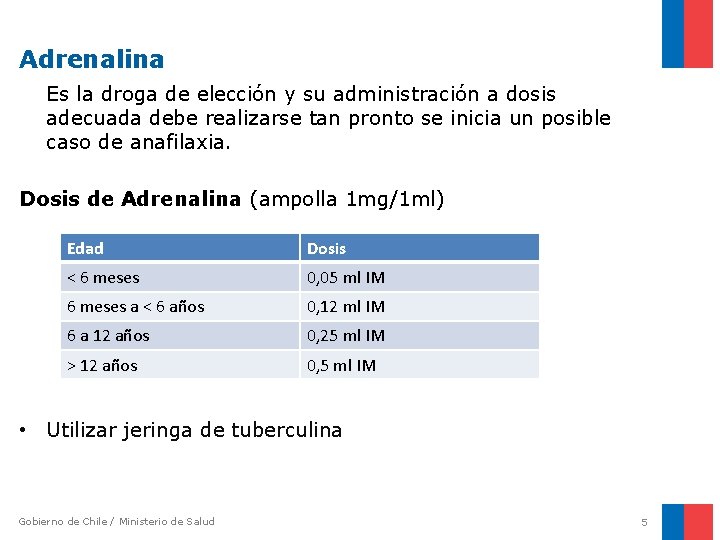 Adrenalina Es la droga de elección y su administración a dosis adecuada debe realizarse