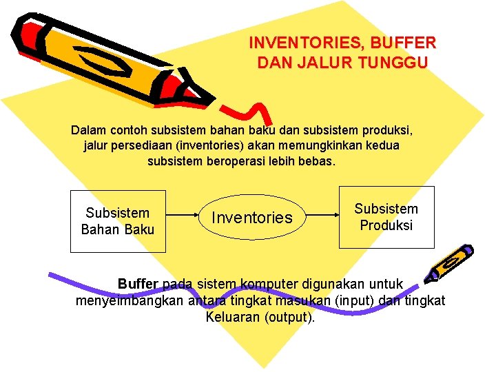 DECOUPLING PEMISAHAN Pemisahan hubungan antar subsistem yang terlalu