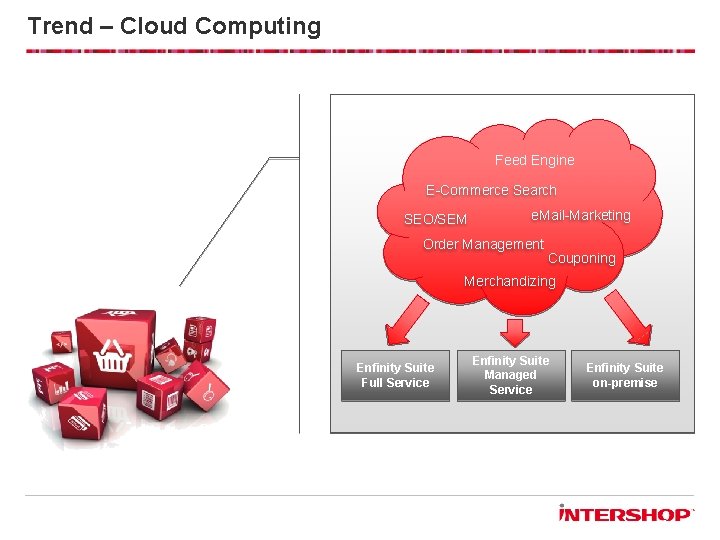 Trend – Cloud Computing Feed Engine E-Commerce Search SEO/SEM e. Mail-Marketing Order Management Couponing