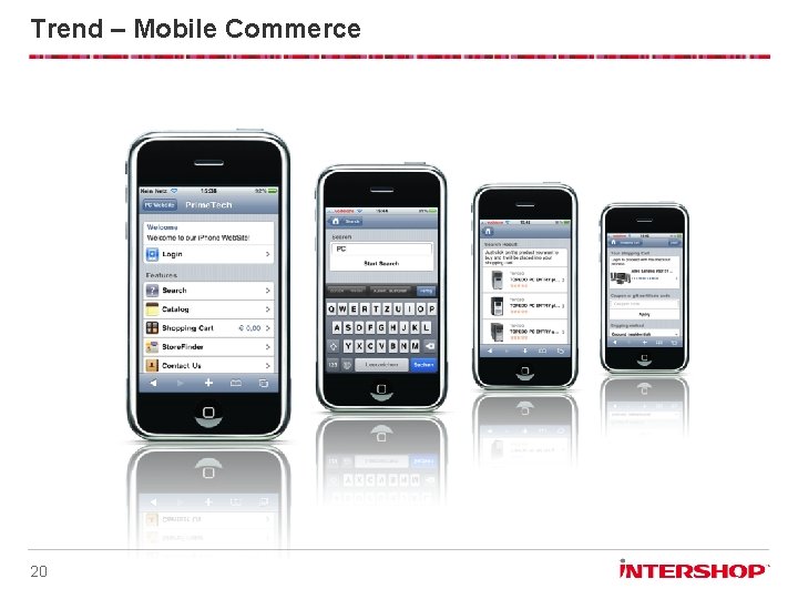 Trend – Mobile Commerce 20 