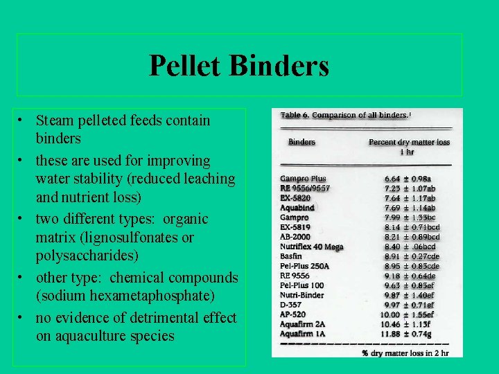 Pellet Binders • Steam pelleted feeds contain binders • these are used for improving