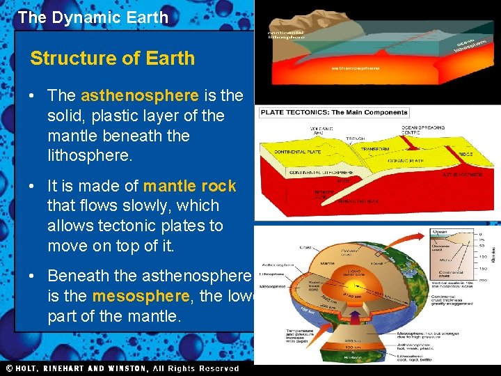 The Dynamic Earth Structure of Earth • The asthenosphere is the solid, plastic layer