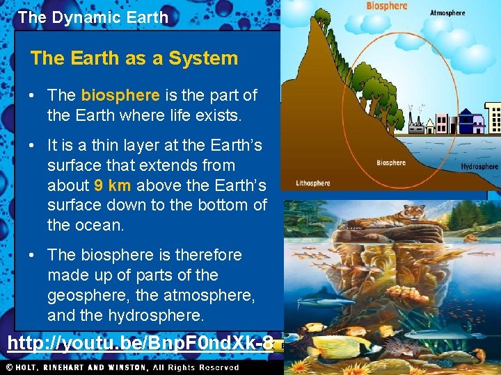 The Dynamic Earth The Earth as a System • The biosphere is the part