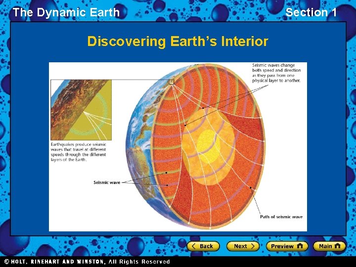 The Dynamic Earth Discovering Earth’s Interior Section 1 