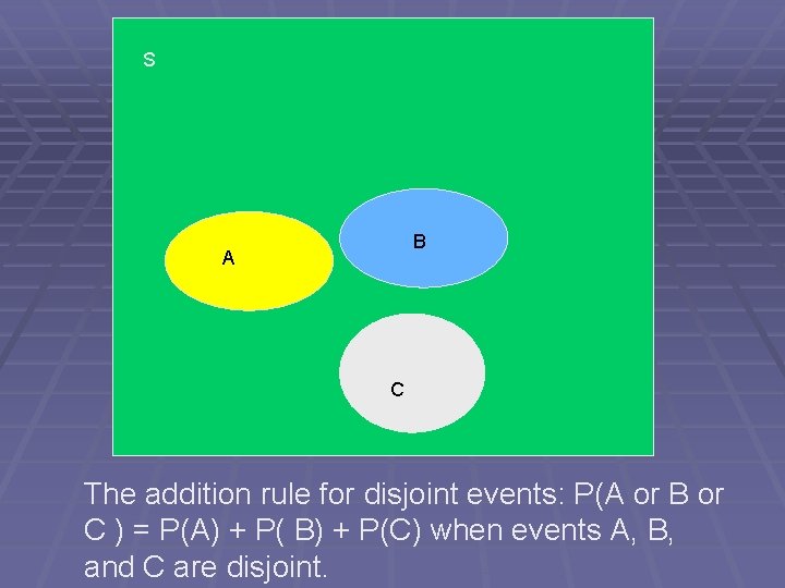S B A C The addition rule for disjoint events: P(A or B or S B A C The addition rule for disjoint events: P(A or B or