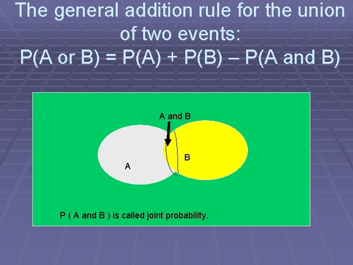 The general addition rule for the union of two events: P(A or B) = The general addition rule for the union of two events: P(A or B) =